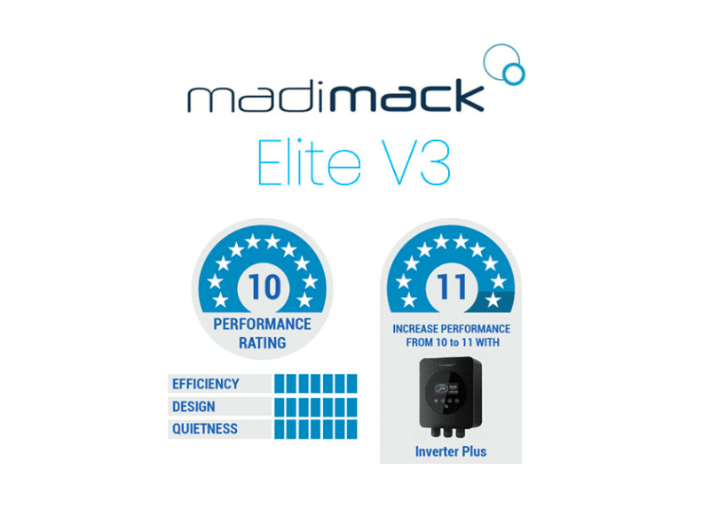 Madimack Elite V3 Rating